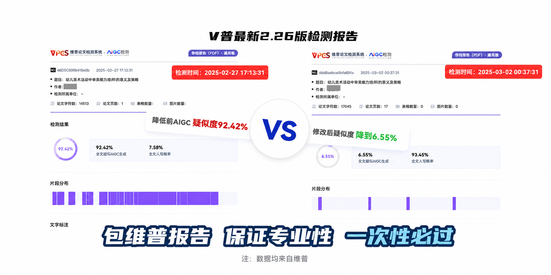 AI 改稿与学术表达优化示意
